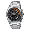 Ceas Barbati, Casio Edifice, Classic EF EF-513D-1A