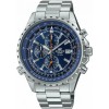 Ceas Barbati, Casio Edifice, Classic EF EF-527D-2A