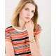 Ceas Dama, Casio, Collection LTP-1281PG-7A Ceas Dama, Casio, Collection LTP-1281PG-7A